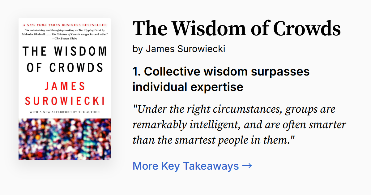 Cover of The Wisdom of Crowds
