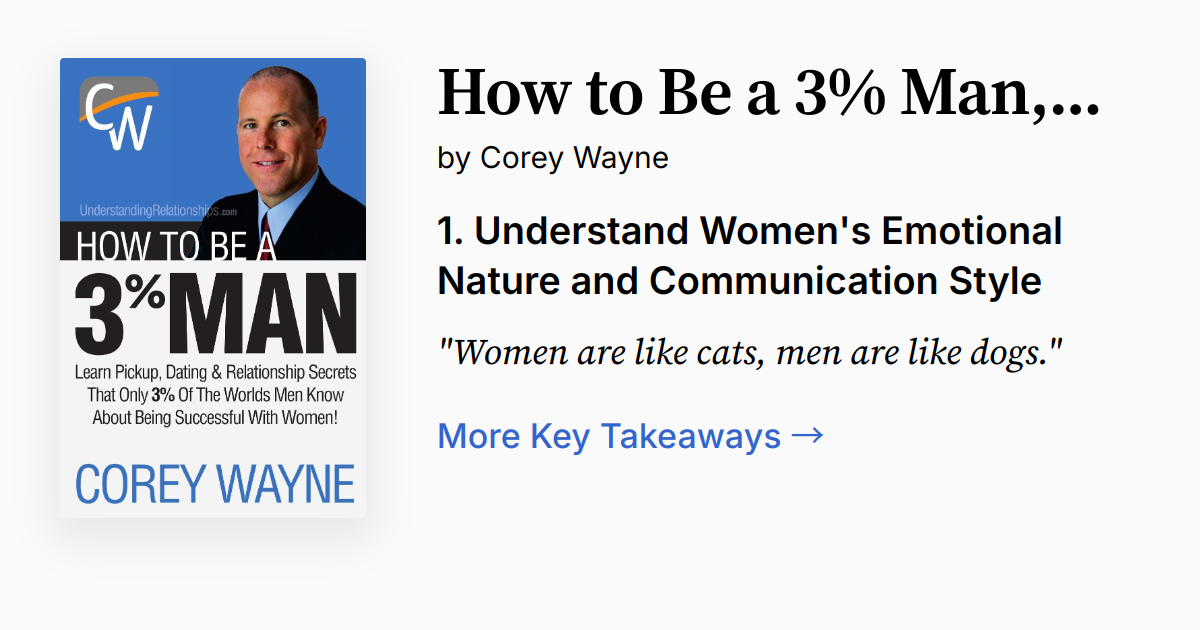 Cover of How to Be a 3% Man, Winning the Heart of the Woman of Your Dreams