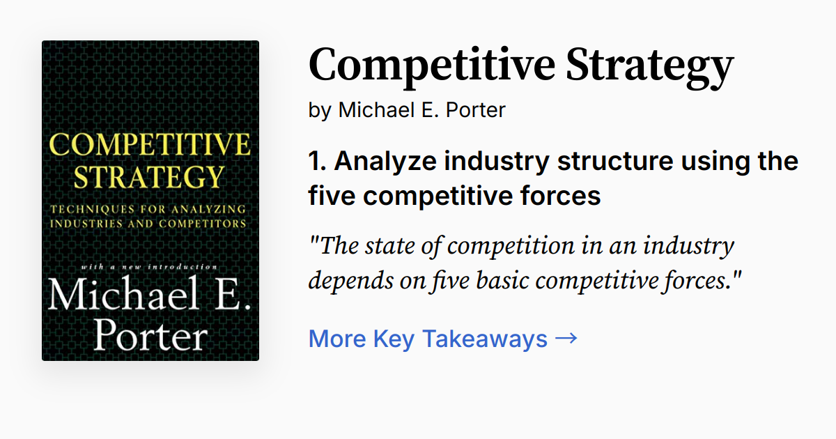 Cover of Competitive Strategy