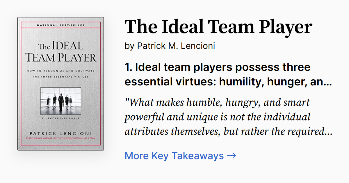 Cover of The Ideal Team Player