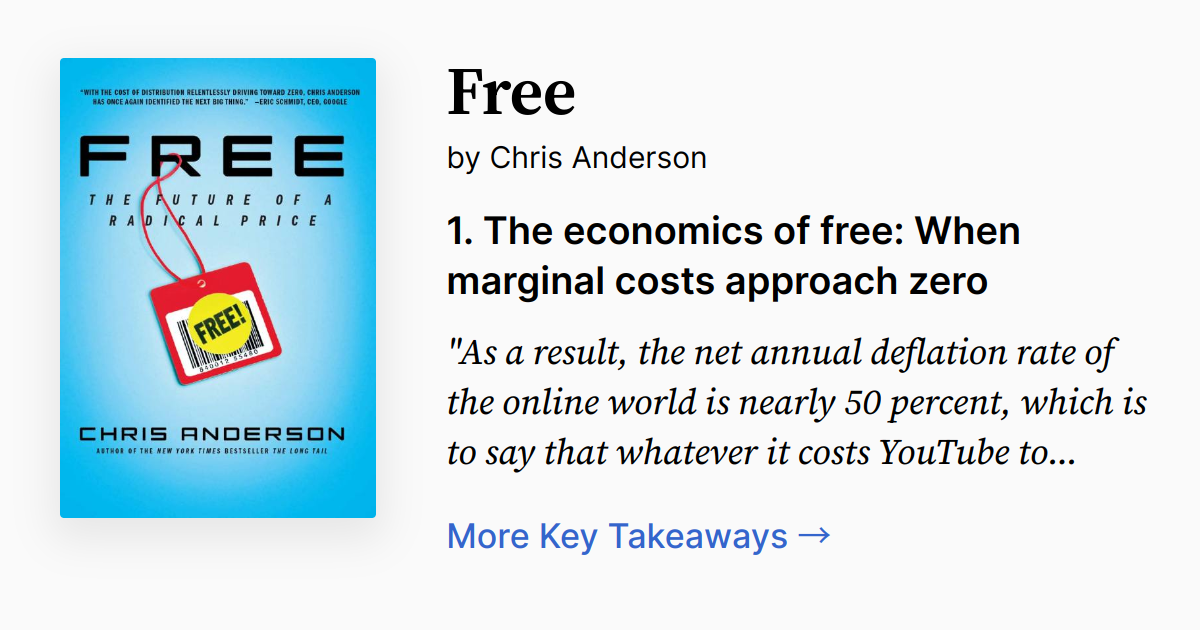 Cover of Free