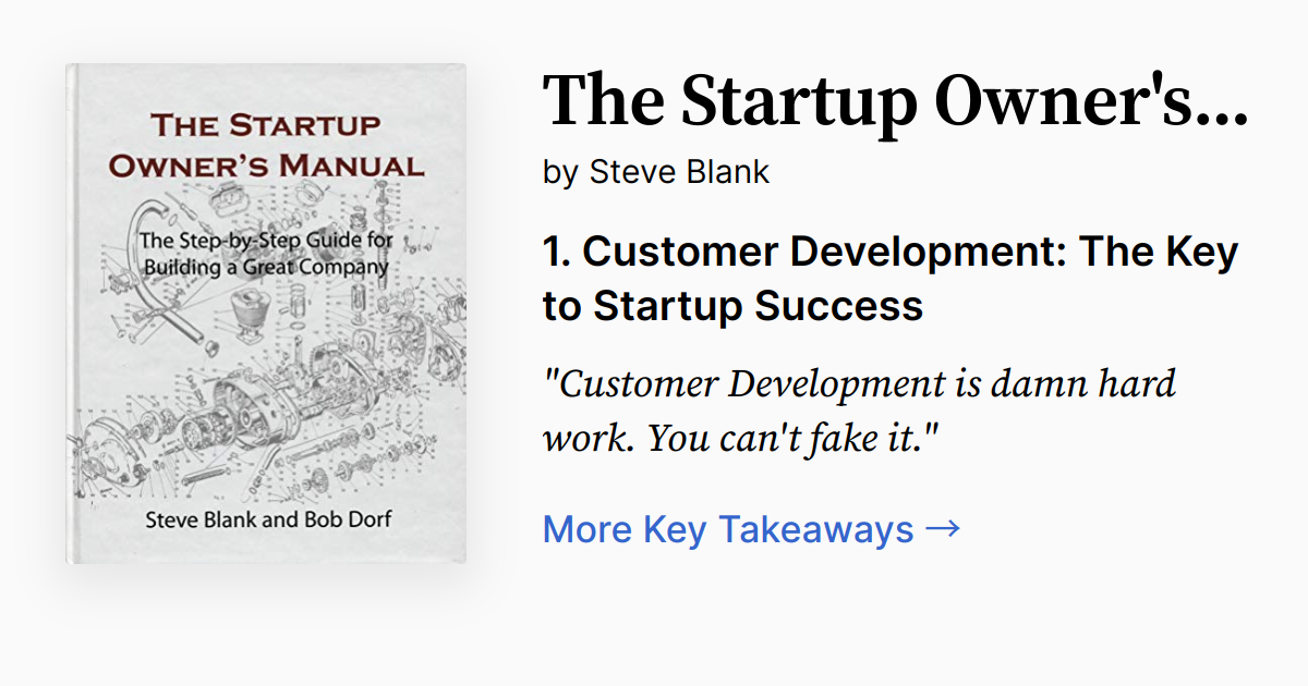Cover of The Startup Owner's Manual