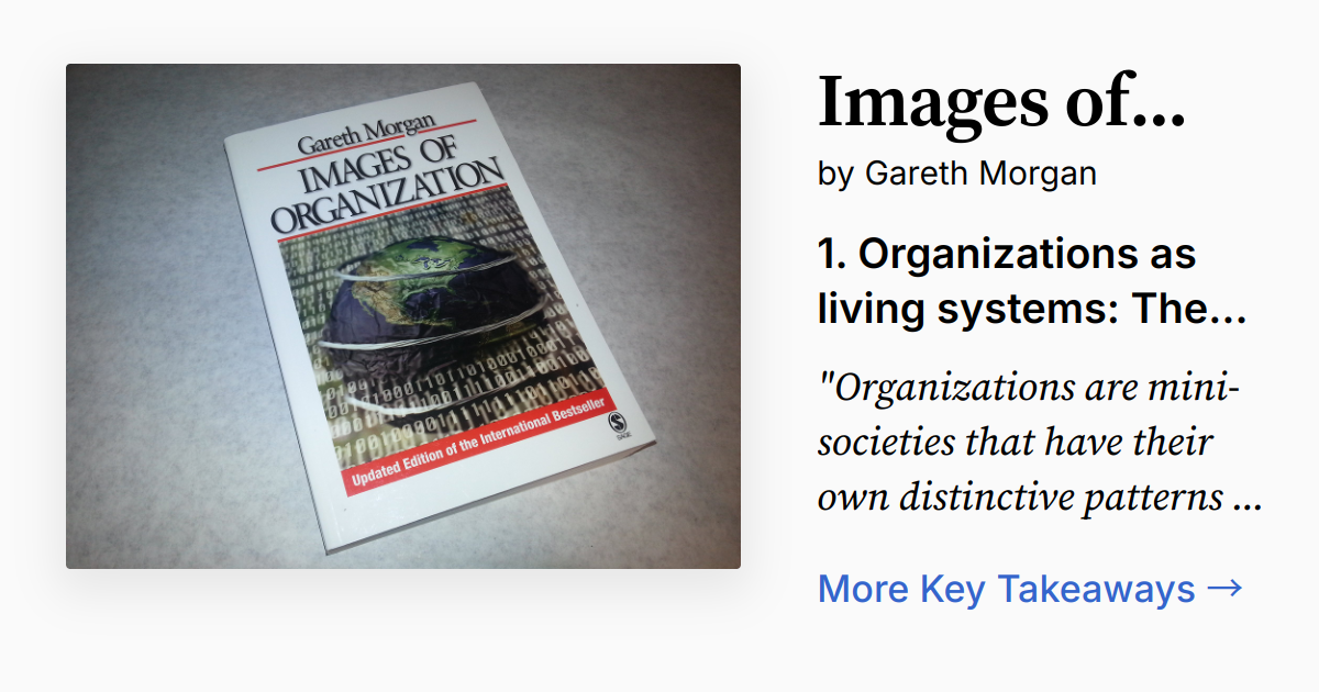 Cover of Images of Organization