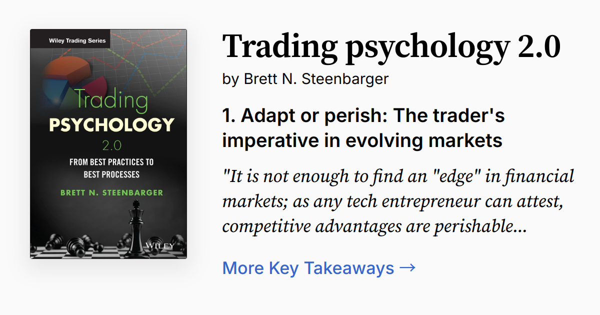 Cover of Trading Psychology 2.0