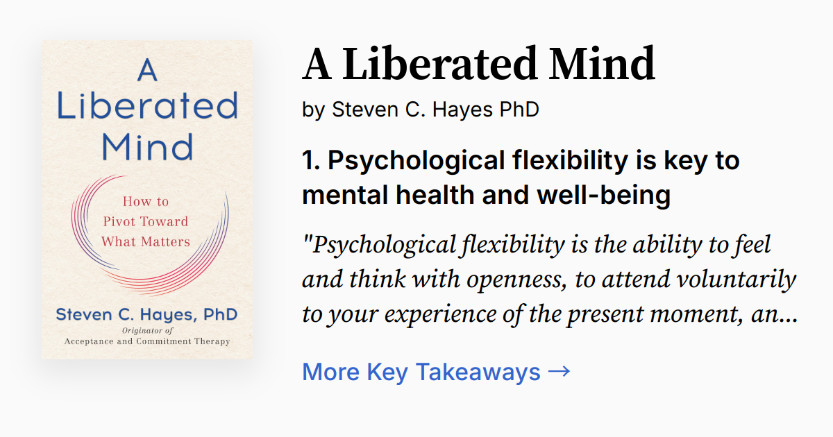Cover of A Liberated Mind