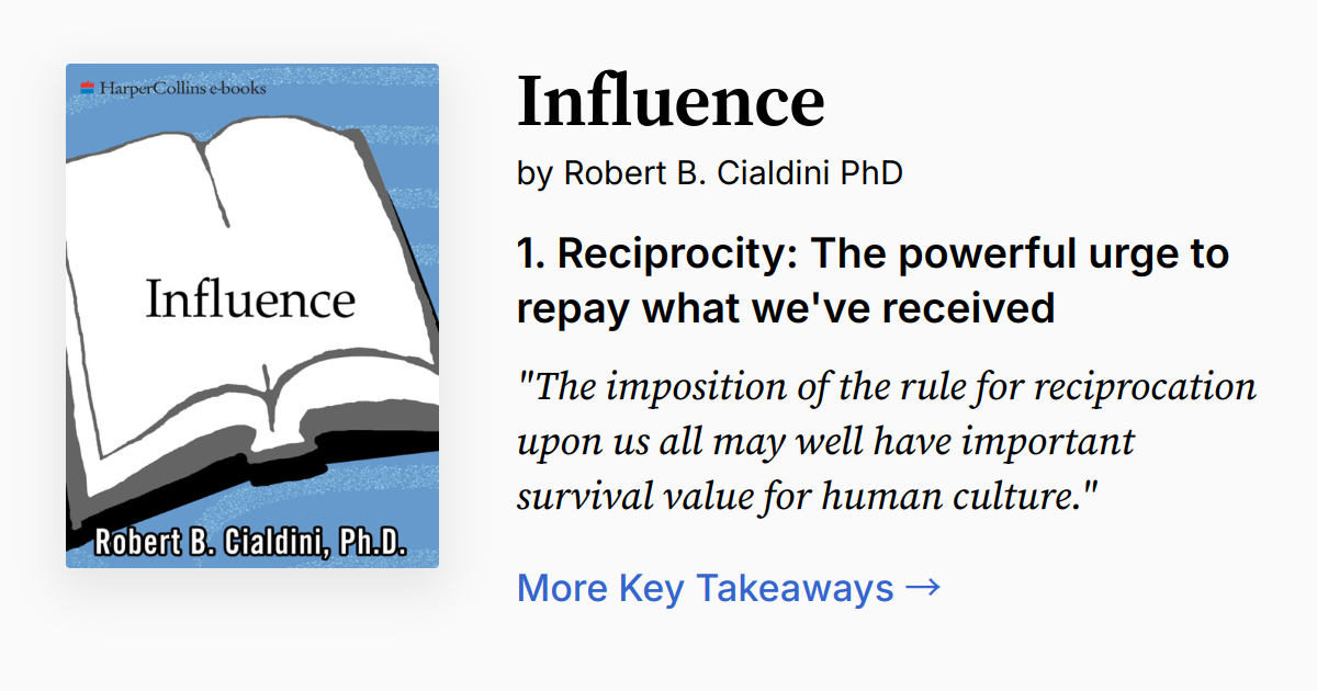 Cover of Influence