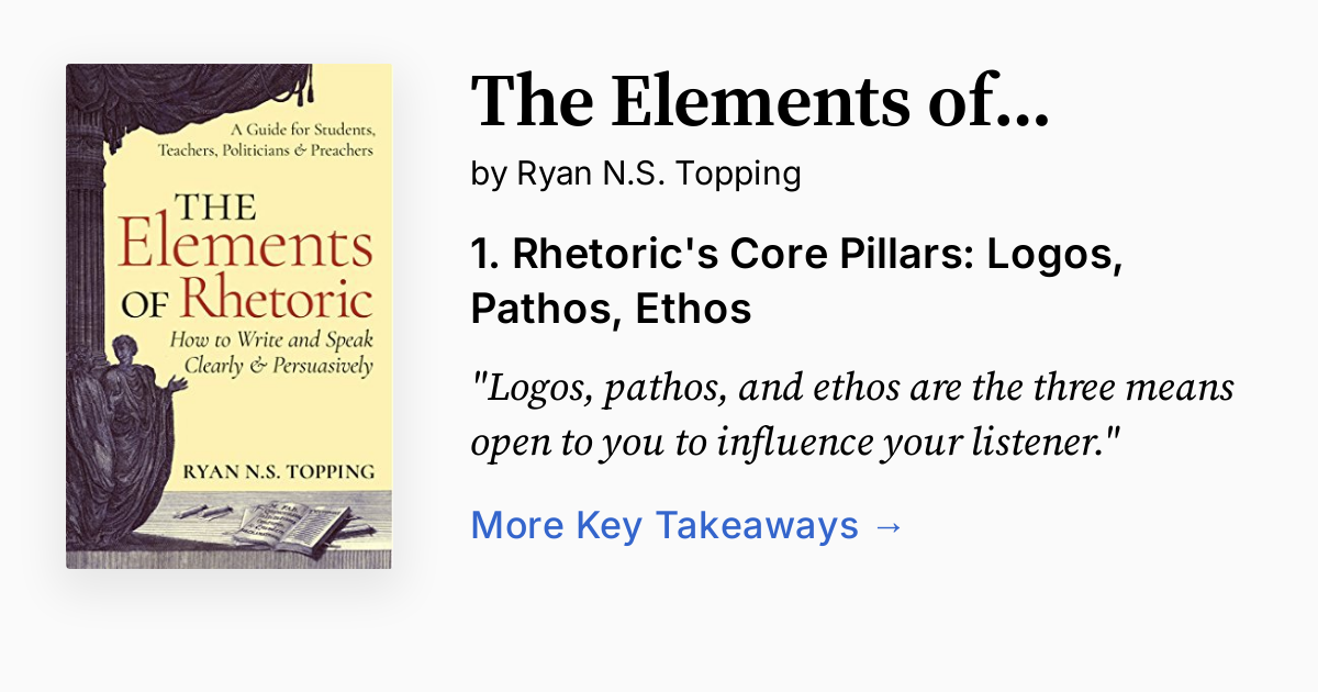 The Elements of Rhetoric -- How to Write and Speak Clearly and ...