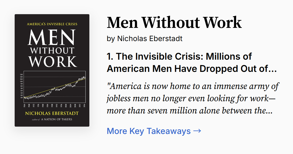 Without Work Men Without Work | Summary, Audio, Quotes