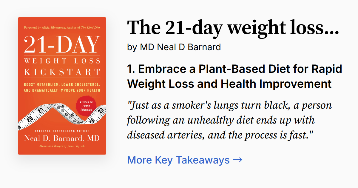 21 Day Weight Loss Kickstart Review