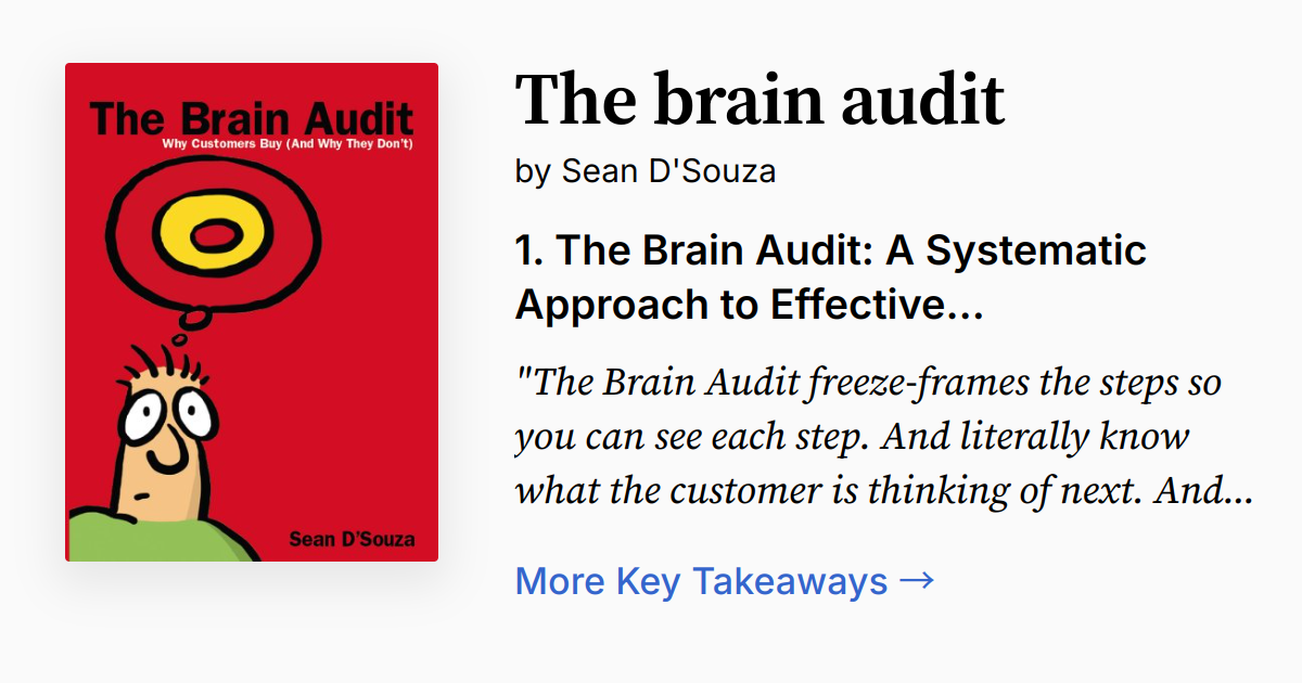 Cover of The Brain Audit