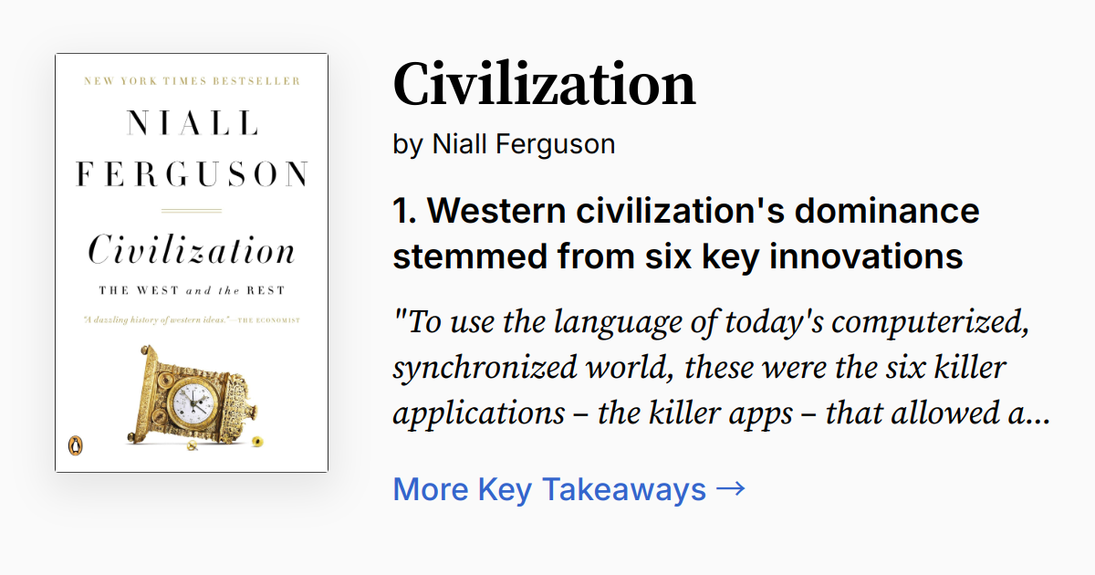 Cover of Civilization