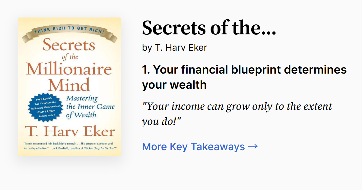 Cover of Secrets of the Millionaire Mind