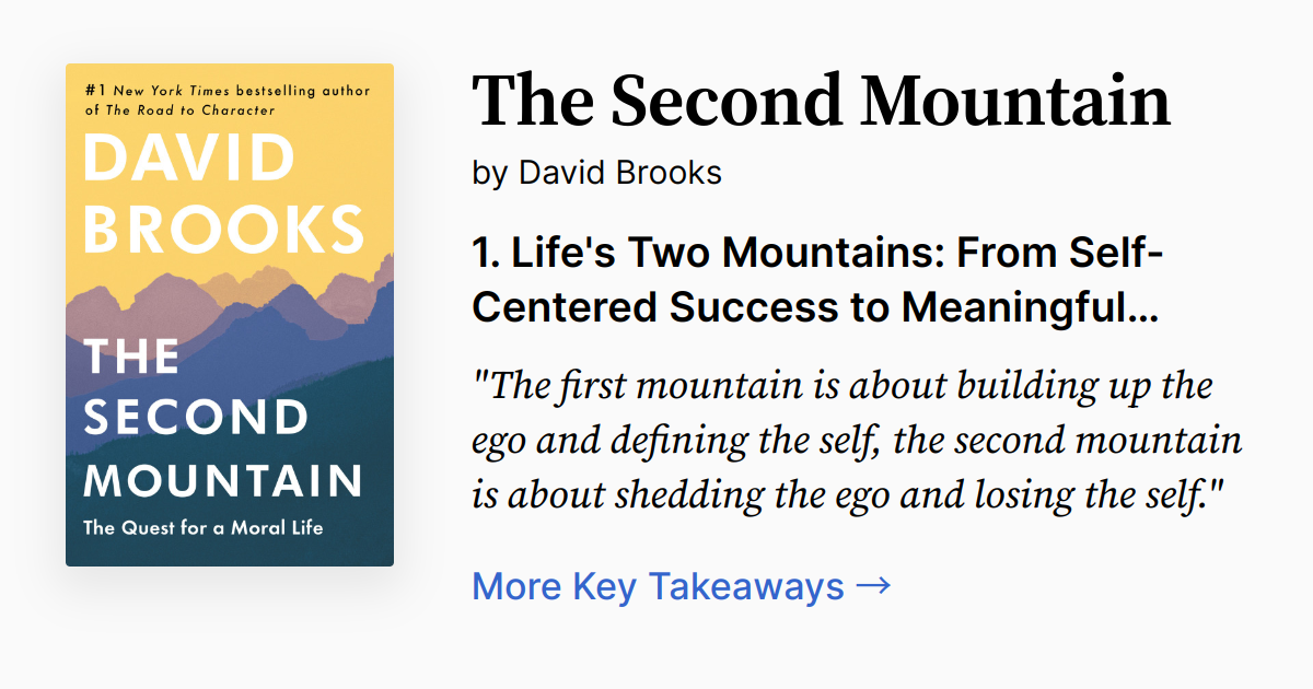 Cover of The Second Mountain