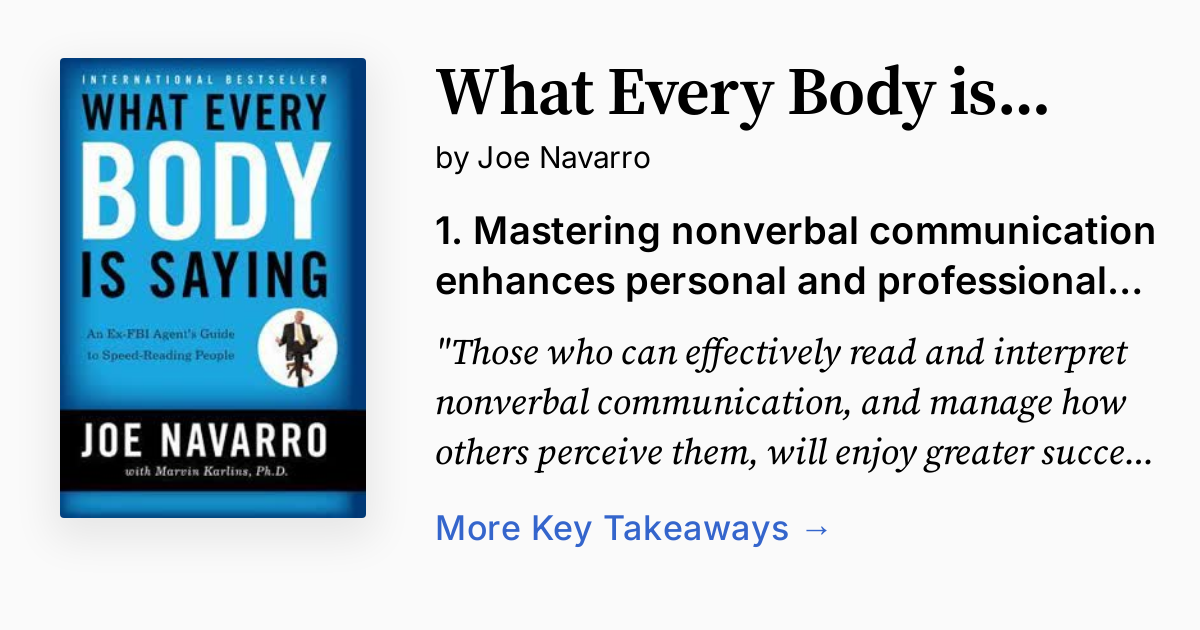 Cover of What Every Body is Saying