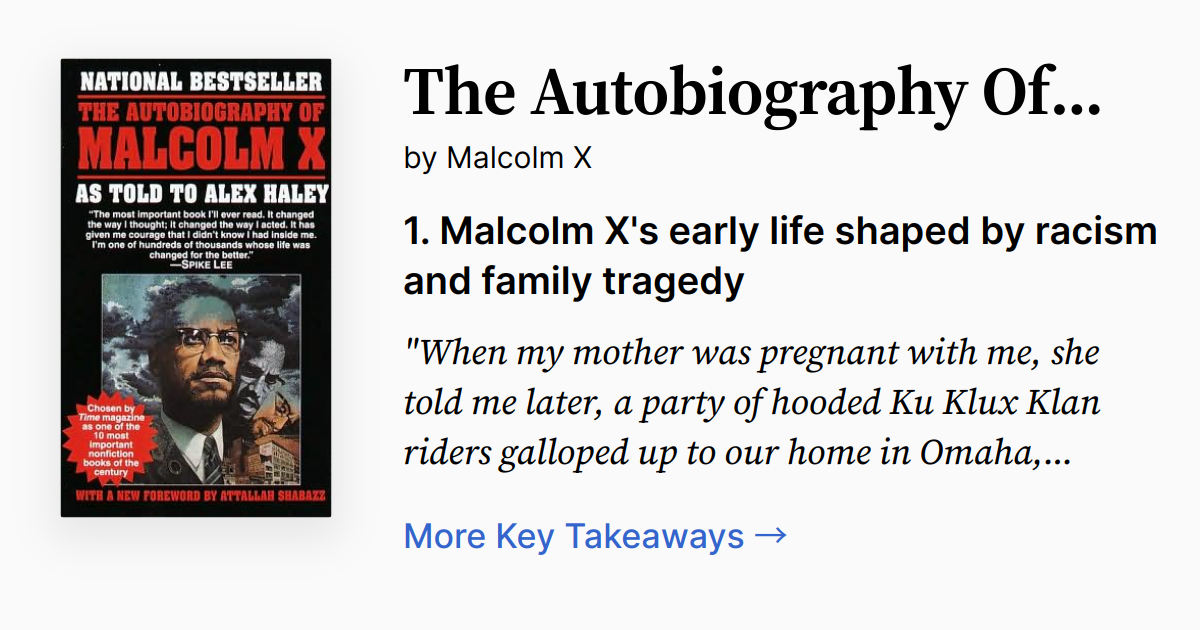 Cover of The Autobiography Of Malcolm X