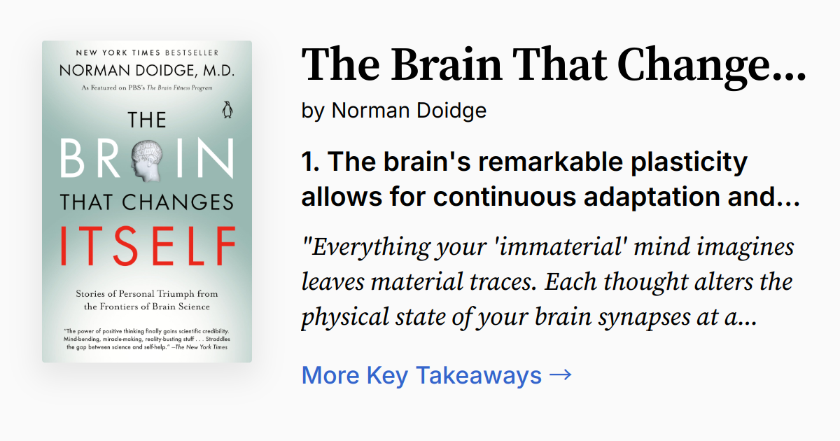 Cover of The Brain That Changes Itself