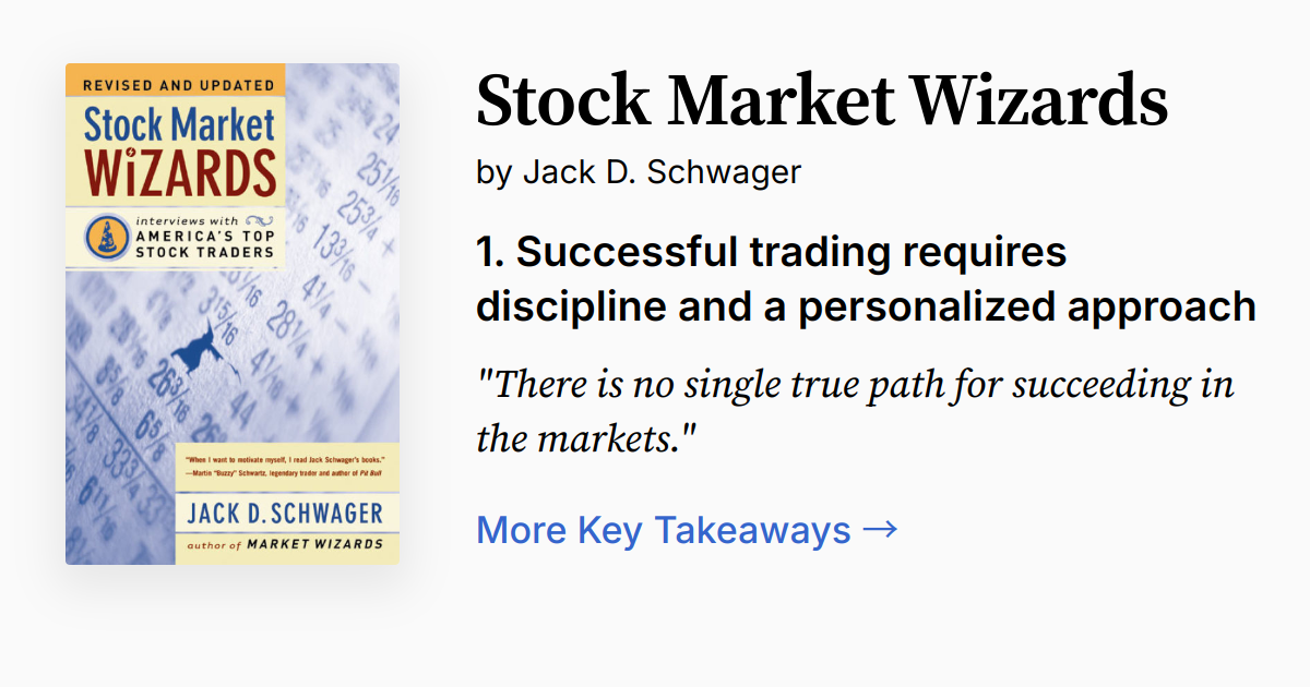 Cover of Stock Market Wizards