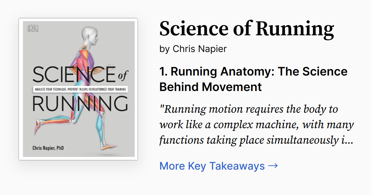 Cover of Science of Running