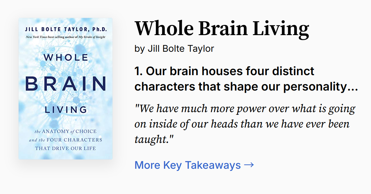 Cover of Whole Brain Living