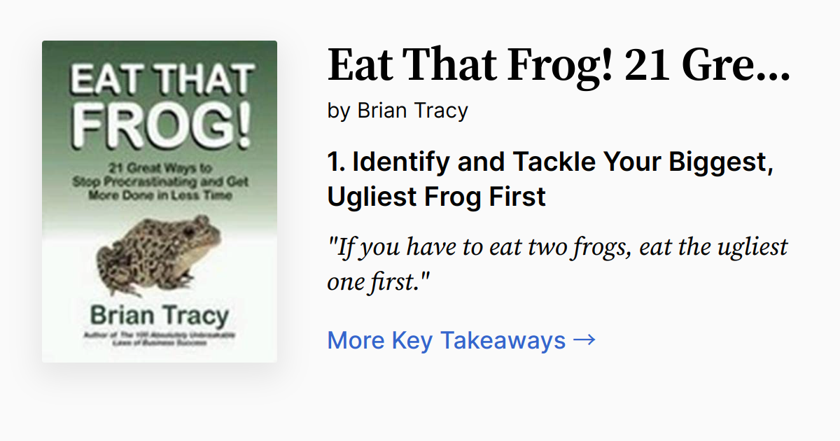 Cover of Eat That Frog! 21 Great Ways to Stop Procrastinating and Get More Done in Less Time
