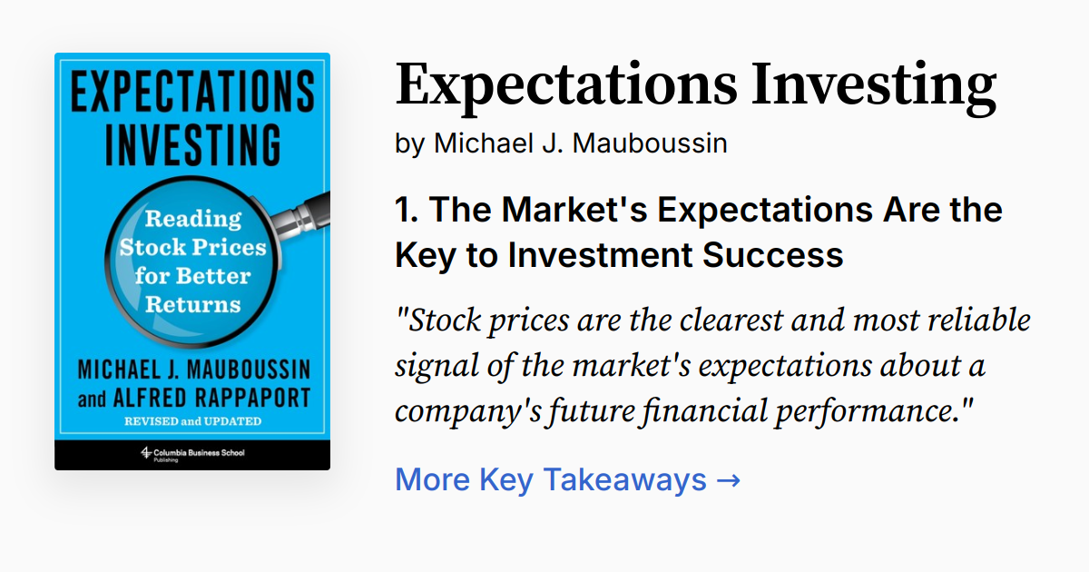 Expectations Investing | Summary, Audio, Quotes, FAQ