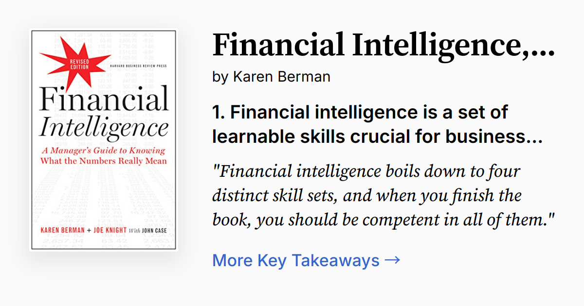 Cover of Financial Intelligence
