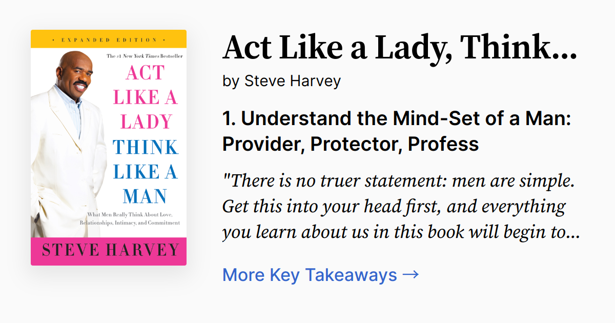 Cover of ACT Like a Lady, Think Like a Man, Expanded Edition