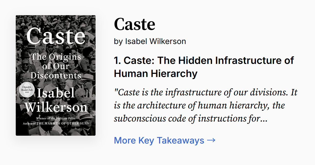 Cover of Caste