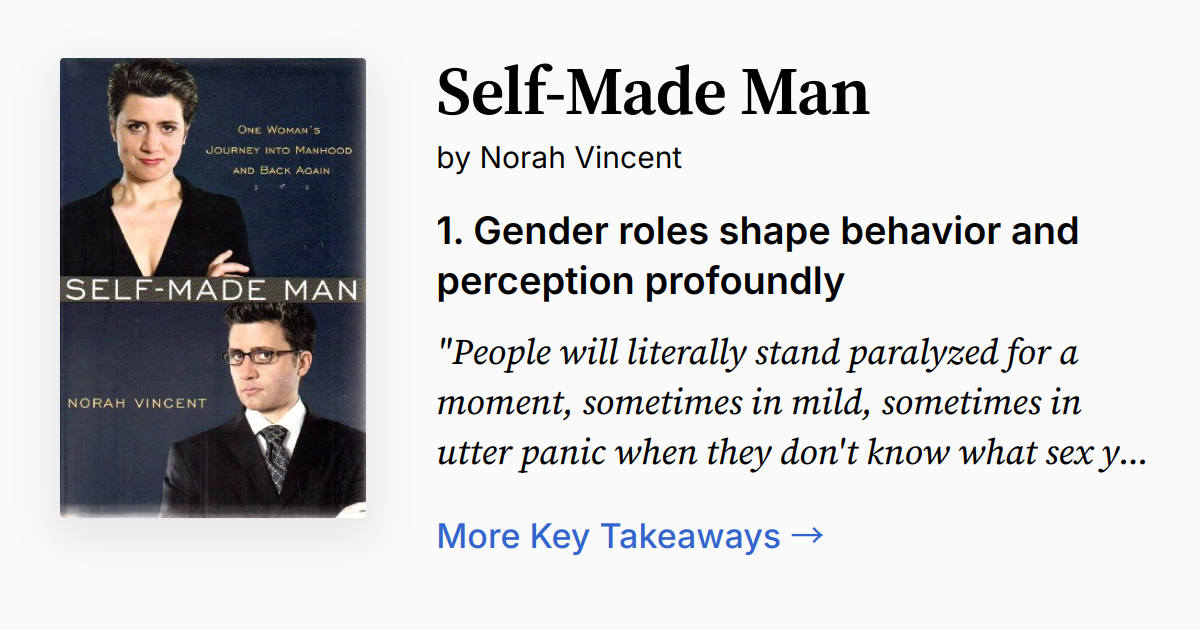 Cover of Self-Made Man