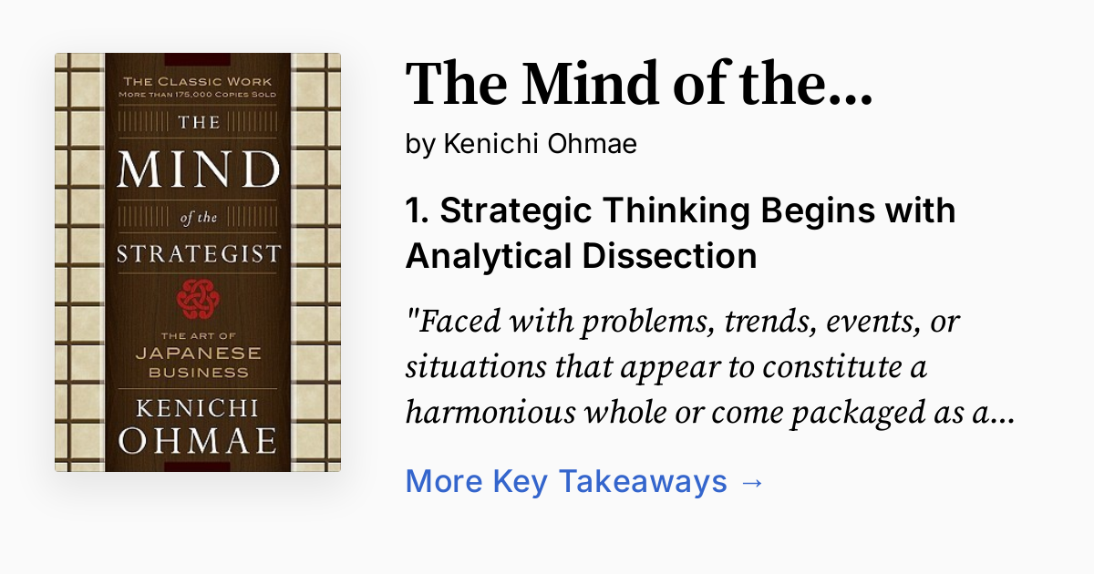 Cover of The Mind of the Strategist