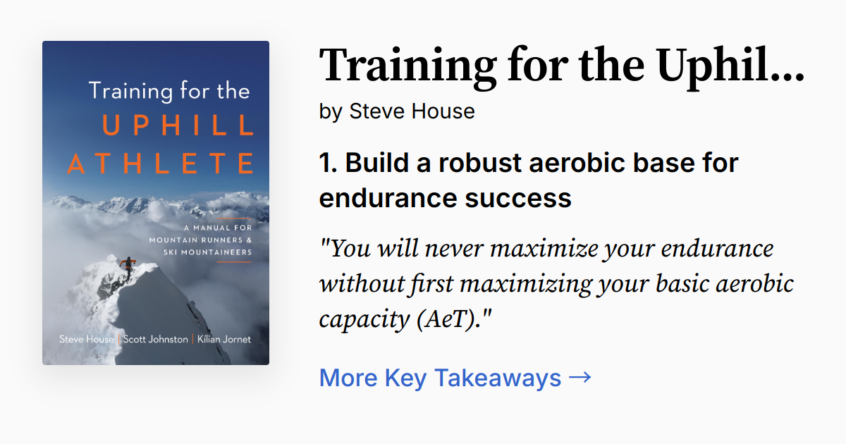 Cover of Training for the Uphill Athlete