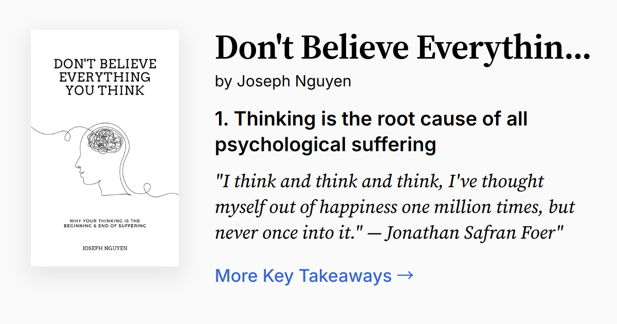 Cover of Don't Believe Everything You Think
