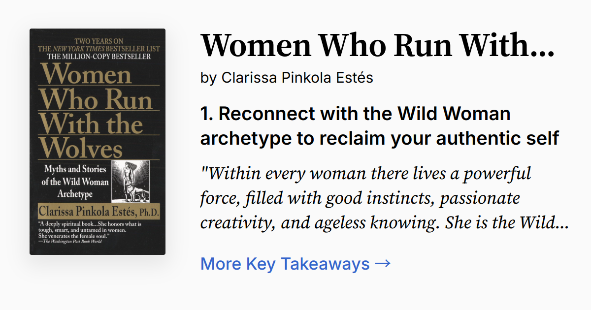 Cover of Women Who Run With the Wolves