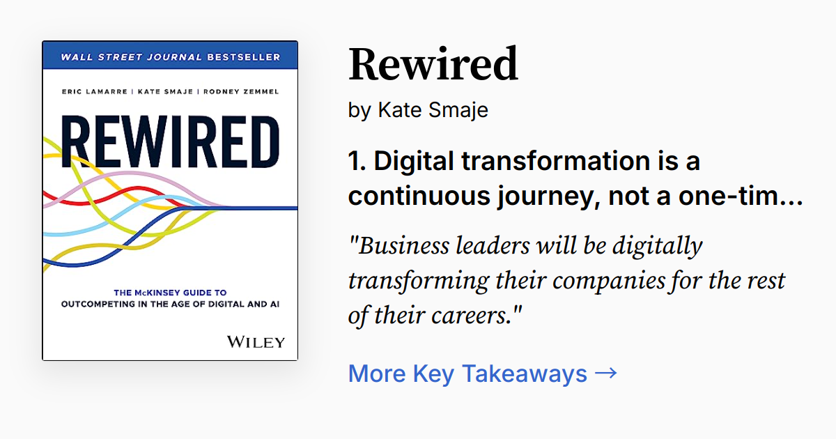 Cover of Rewired