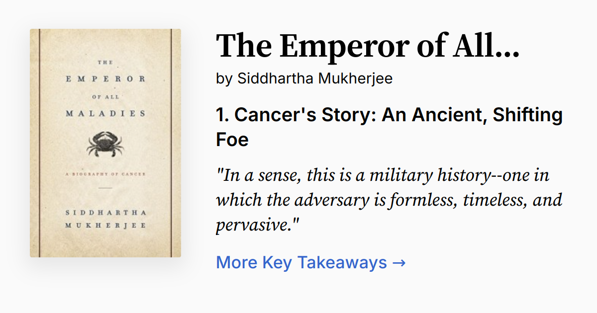 Cover of The Emperor of All Maladies