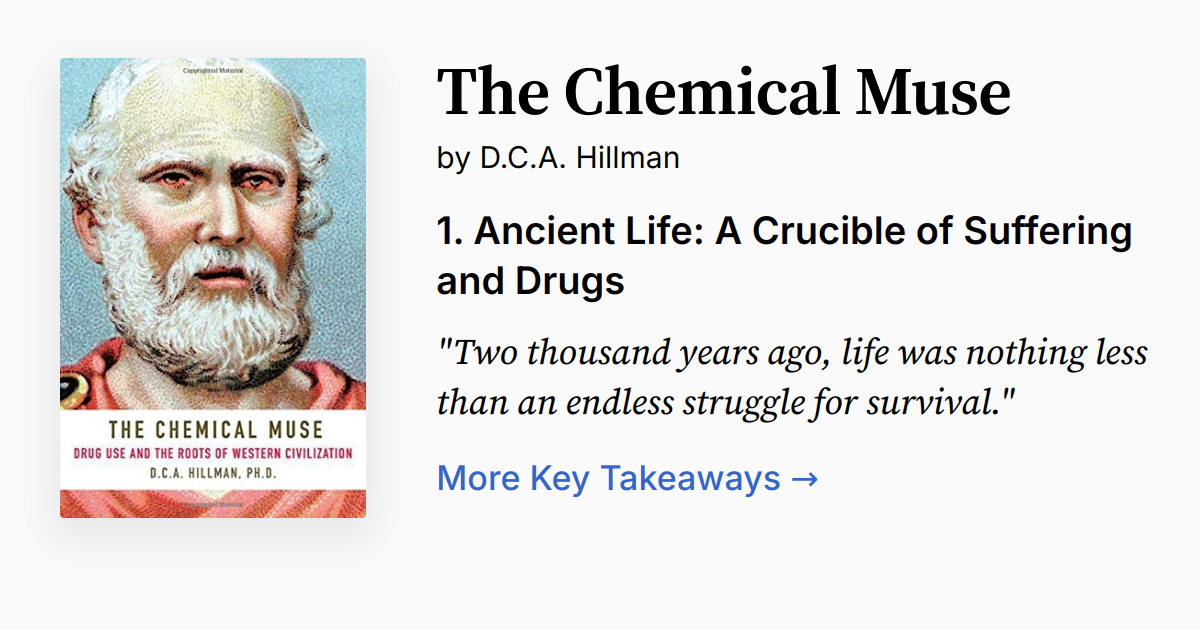 Cover of The Chemical Muse
