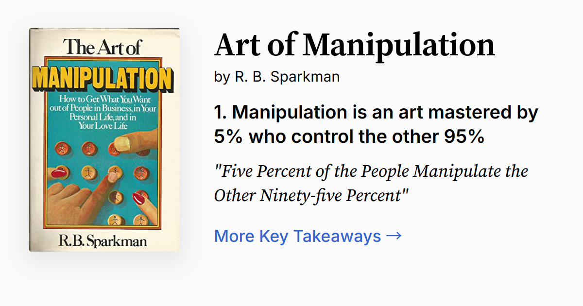 Cover of Art of Manipulation