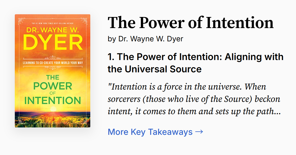 Cover of The Power of Intention