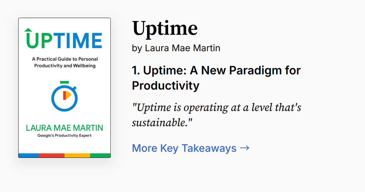 Cover of Uptime
