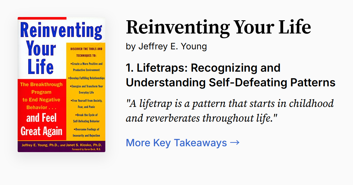 Cover of Reinventing Your Life