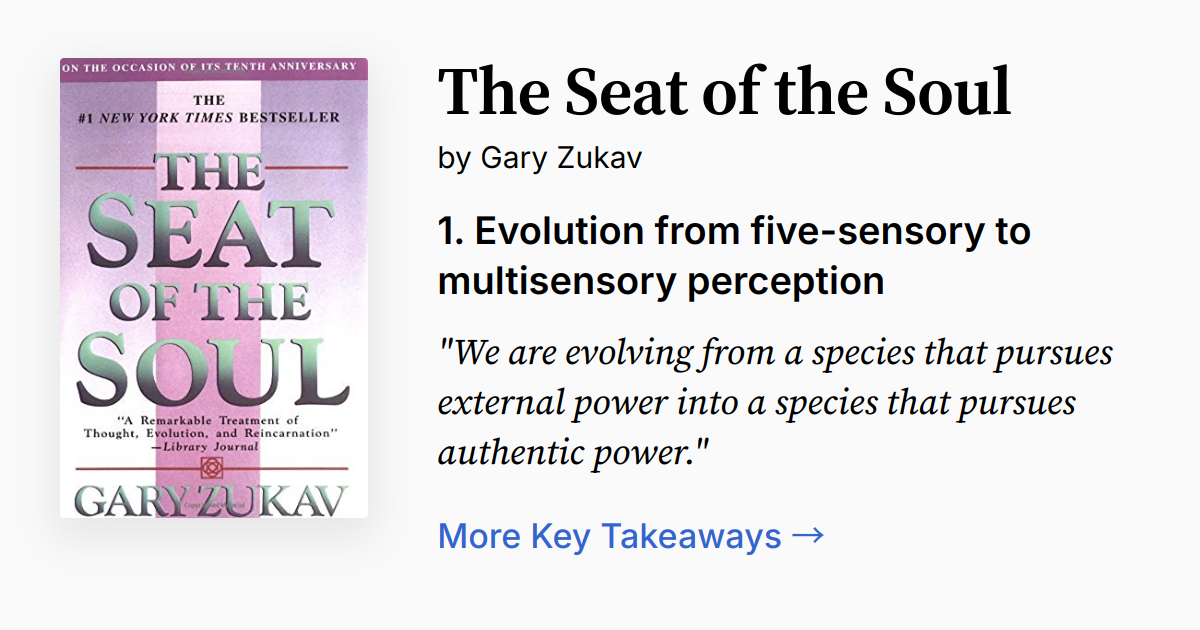Cover of The Seat of the Soul