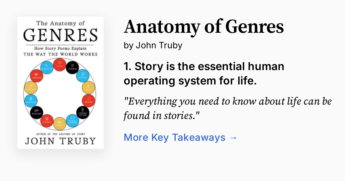 Anatomy of Genres | Summary, Quotes, FAQ, Audio