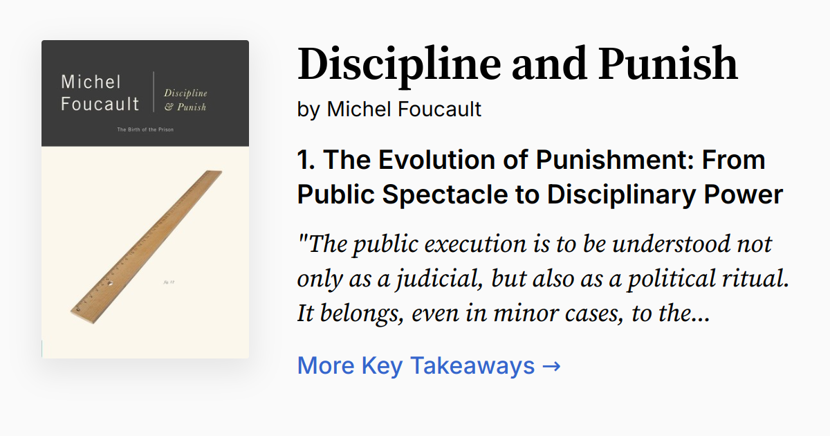 Cover of Discipline and Punish