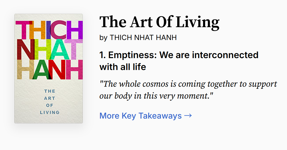 Cover of The Art Of Living