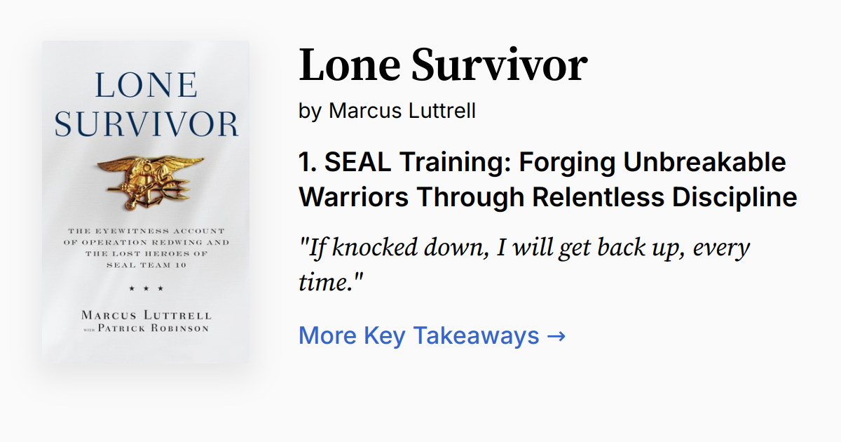 Cover of Lone Survivor