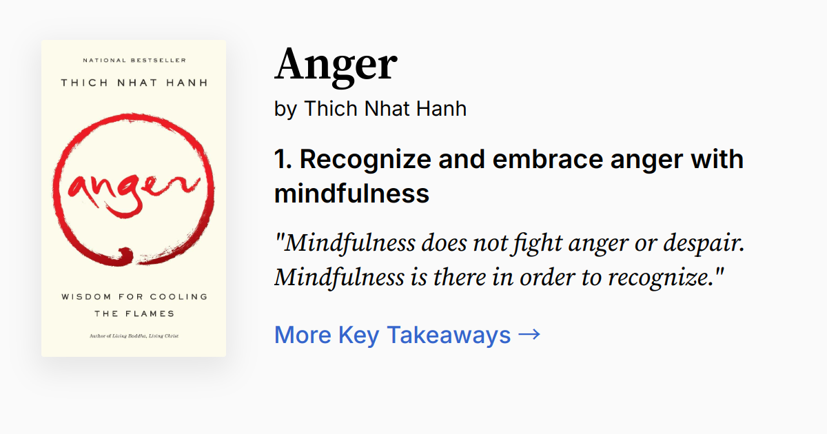 Cover of Anger