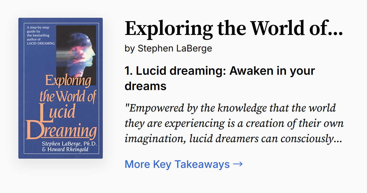 Cover of Exploring the World of Lucid Dreaming