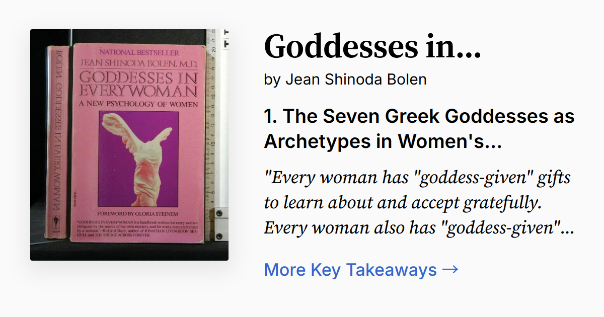 Cover of Goddesses in Everywoman
