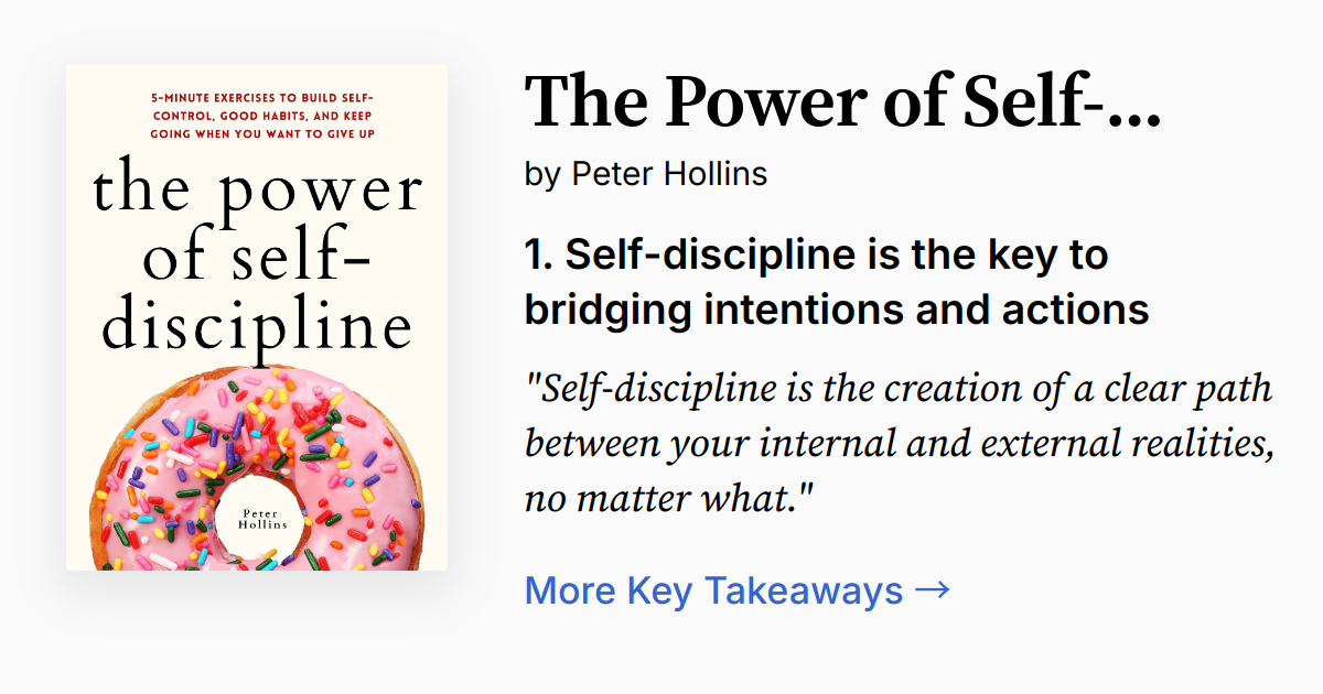 Cover of The Power of Self-Discipline