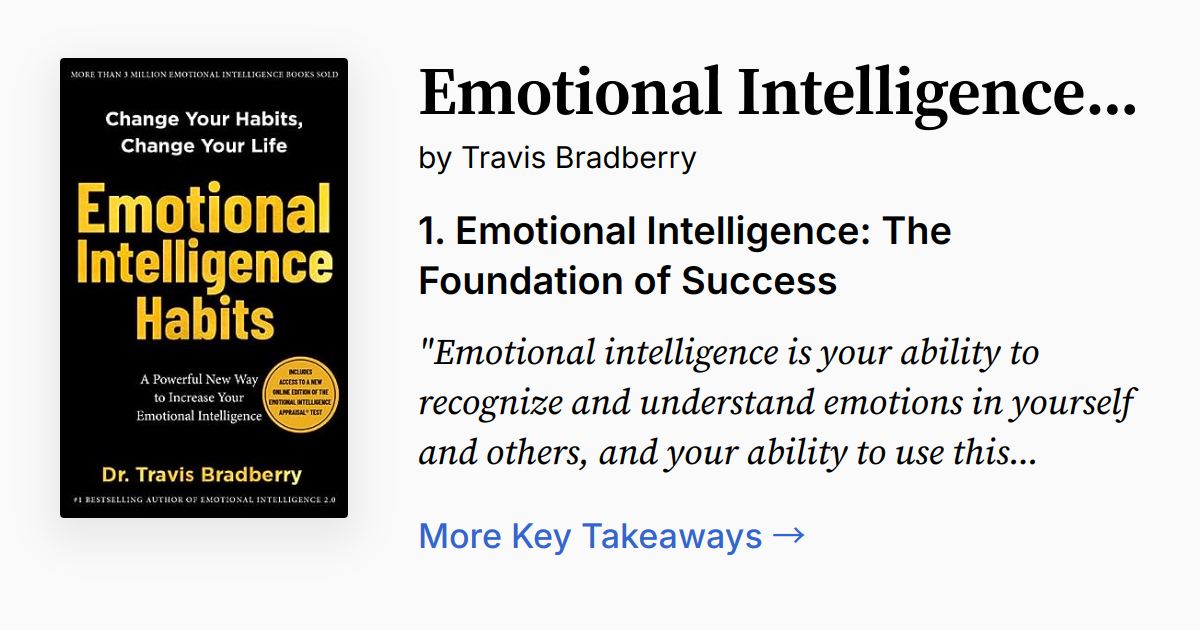 Cover of Emotional Intelligence Habits